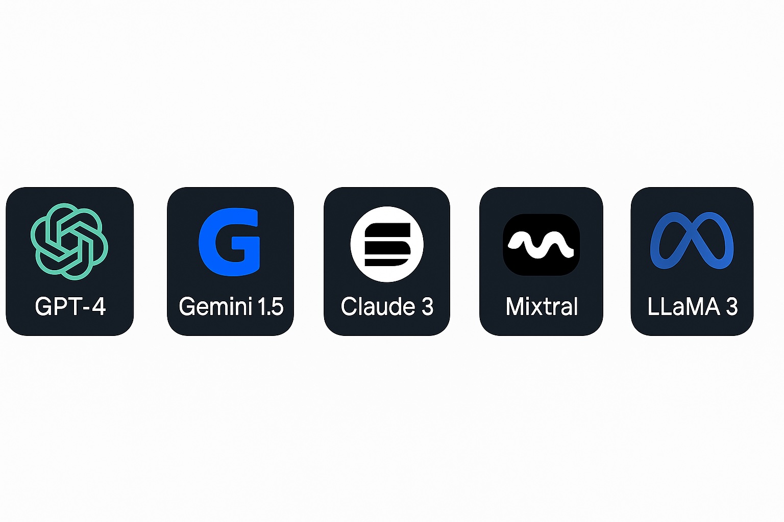 Verschiedene KI-Modelle Icons